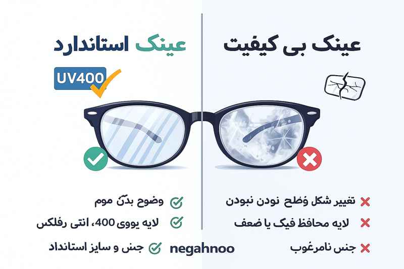 تشخیص عینک باکیفیت